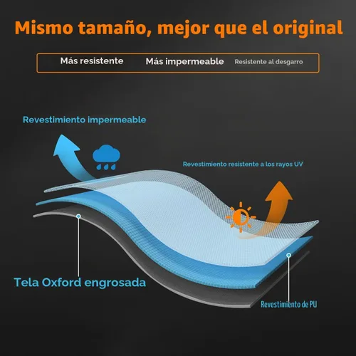 Vista 8 de Cubierta de parrilla resistente a prueba de agua de 600D poliéster para parrilla de mesa, compatible con parrilla Blackstone 1971 de 17 pulgadas sin