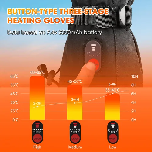Vista 2 de Guantes calefactables eléctricos recargables – Guantes térmicos con batería de 7.4 V para hombres y mujeres, motocicleta, ciclismo, equitación