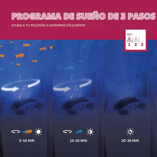 Vista 3 de Zazu Kids Proyector de música con luz nocturna para niños (Cody)