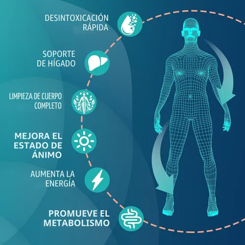 Vista 4 de MythoTecq 90,000 mg de desintoxicación y limpieza, desintoxicación corporal para hombres y mujeres, desintoxicación rápida, limpieza y reparación