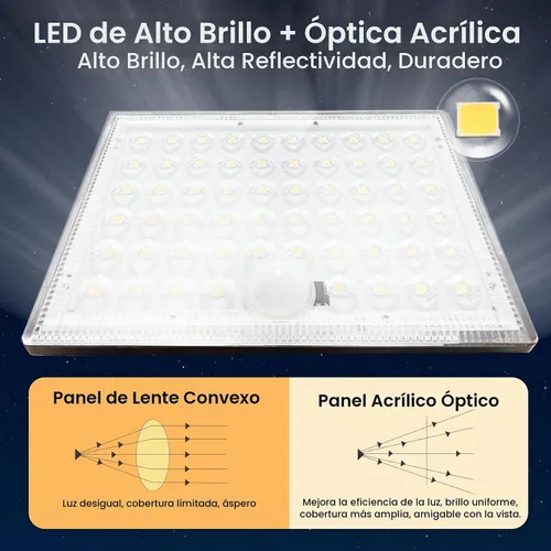 Vista 2 de Luz con sensor de movimiento para exteriores, con 3 modos, luces solares impermeables para exteriores desde el atardecer hasta el amanecer