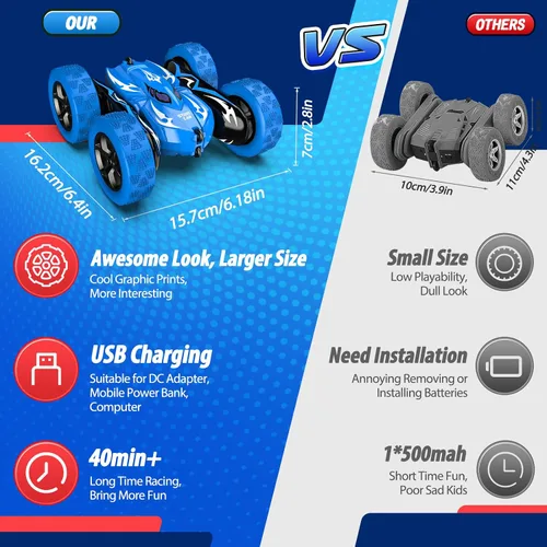 Vista 5 de Excitobo Coche de Control Remoto, Coches RC para Niños de 4, 5, 6, 7, 8, 9, 10, 11, 12 Años, Coche RC de Derrape 4WD Recargable con Doble Cara