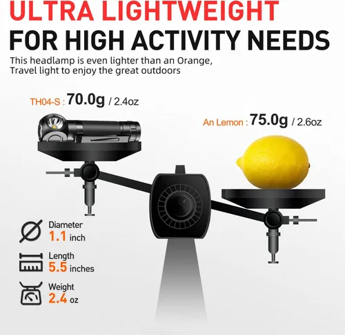 Vista 4 de SuperFire Linterna frontal recargable de 1000 lúmenes, luz impermeable para manos libres con 5 modos y base magnética, regalo para hombres, papás