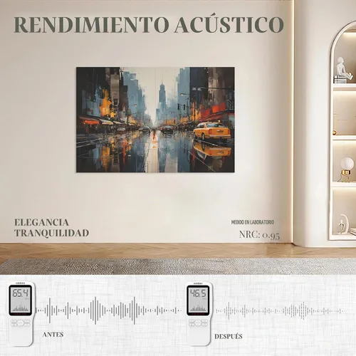 Vista 7 de Soon Global Paquete de 8 Paneles Acústicos, Paneles de Pared Insonorizados, Paneles Absorbentes de Sonido de 48 X 32 Pulgadas, Paneles Acústicos