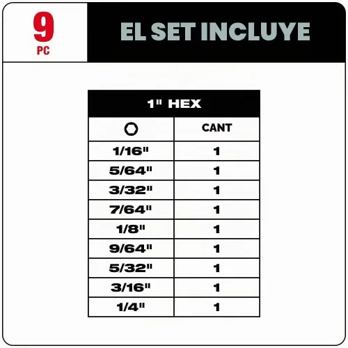 Vista 2 de Juego de brocas de inserción, 9 piezas.