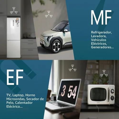Vista 6 de Medidor EMF, probador de EMF LCD portátil, detector de radiación de campo electromagnético digital para el hogar, oficina, automóvil, vehículo