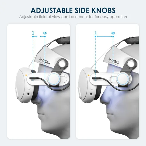 Vista 3 de KKCOBVR Q3 PRO Battery Head Strap 10000mh Compatible with MetaOculus Quest 3 Extend 2-3H Usage Time Replacement Elite Head Strap for Oculus 3 by
