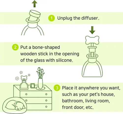 Vista 8 de EVENDAY Oh My Silly - Difusor de varillas apto para mascotas, alimentado por AromaGuard y aceites aromáticos del Reino Unido, neutralizador