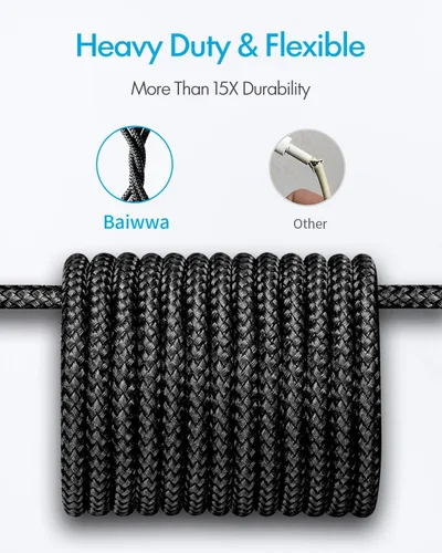 Vista 4 de Baiwwa Cable USB C Extralargo de 30 pies, Cable de Carga USB A a Tipo C (No Datos) Nylon Trenzado Premium para iPhone 16 15 Series Samsung Galaxy