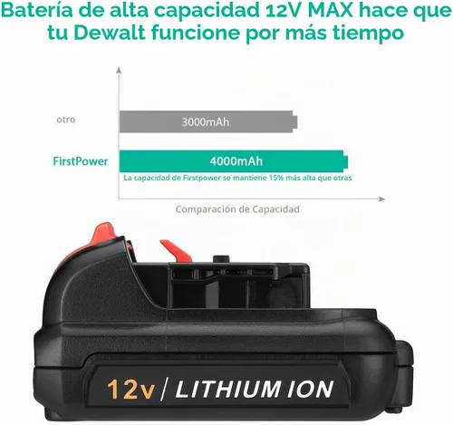 Vista 2 de FirstPower Batería de repuesto DCB120 de 12 V 4.0 Ah - Compatible con Dewalt 12V Litio Ion Max Power Tools DCB120 DCB121 DCB127-2Packs