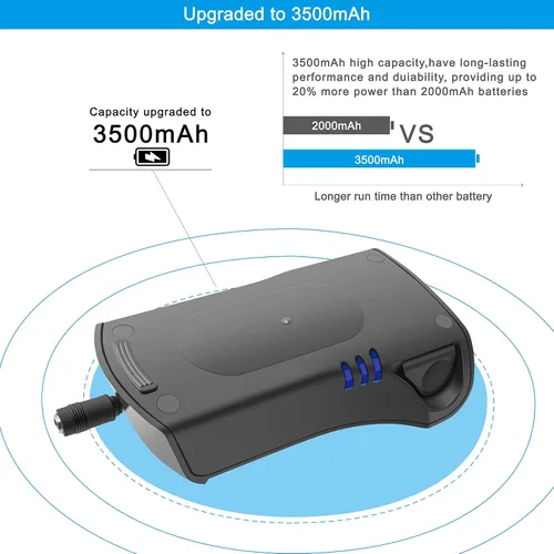 Vista 2 de XSBT750 Batería XSBT700 para Shark IZ462H IZ482H IZ483H IZ463H IZ463H Verter Ultra/DuoClean PowerFins Ligero IZ201 IZ251 IZ462HNP Aspiradoras