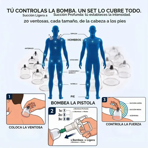 Vista 8 de Cupping Warehouse Juego de terapia de ventosas de policarbonato Poly Cups™ de 20 piezas Duradero y ligero PT, kit de ventosas miofasciales