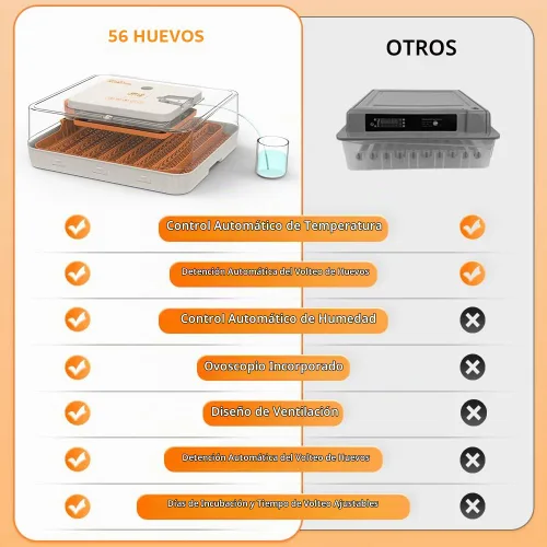 Vista 7 de HOWOOlUA - Incubadora de 56 huevos para incubar huevos con giro automático, control de temperatura y humedad, incubadora integrada de huevos de gran