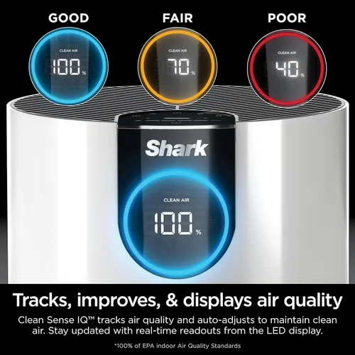 Vista 6 de Shark HP102 - Purificador de aire con Nanoseal HEPA, Cleansense IQ, bloqueo de olor, limpia hasta 500 pies cuadrados, color blanco (renovado)