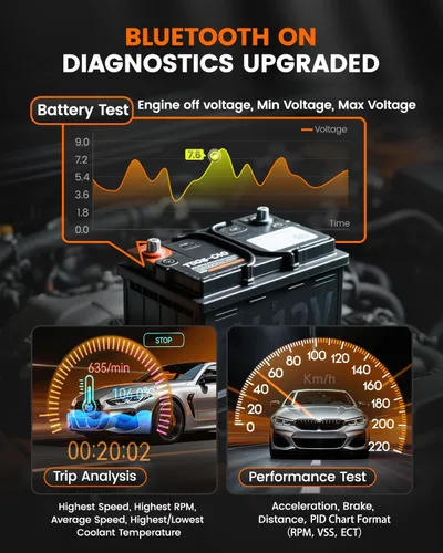 Vista 7 de ANCEL BD330 OBD2 Escáner Bluetooth (Actualizado BD310 para BMW) Herramienta de diagnóstico de sistema completo con registro de batería, función
