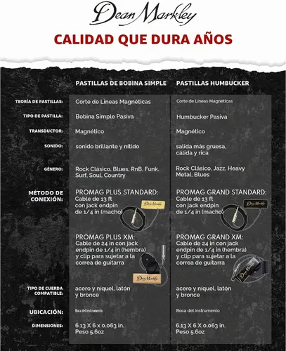 Vista 4 de Dean Markley Pro Mag Plus - Pastilla de guitarra acústica de una sola bobina, diseño de madera de arce suave, pastilla activa de boca, acabado
