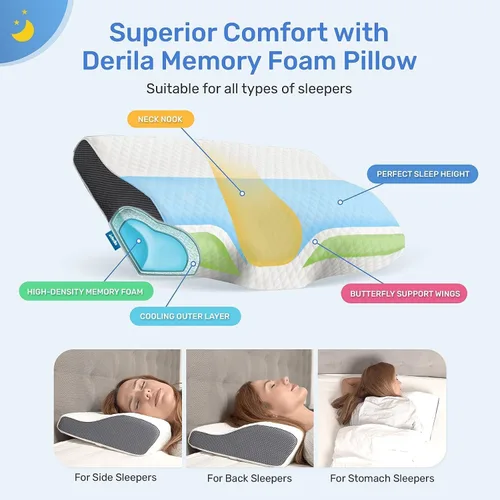 Vista 3 de Derila Almohada cervical de espuma viscoelástica tamaño Queen y funda de almohada adicional Control óptimo de temperatura para tu sueño perfecto.
