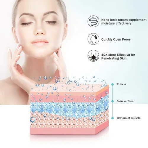 Vista 3 de EZBASICS Vaporizador facial incluido con cepillo de limpieza facial rosa