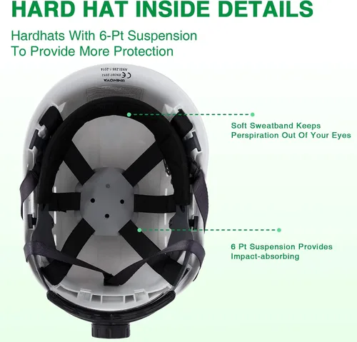Vista 6 de Hard Hats Construction Safety Helmet, LOHASTAR Work ANSI Z89.1 Approved OSHA Hardhat Construction Helmet