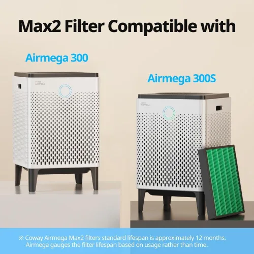 Vista 2 de AIRMEGA Max 2 - Juego de filtros de repuesto para purificador de aire para 300/300S