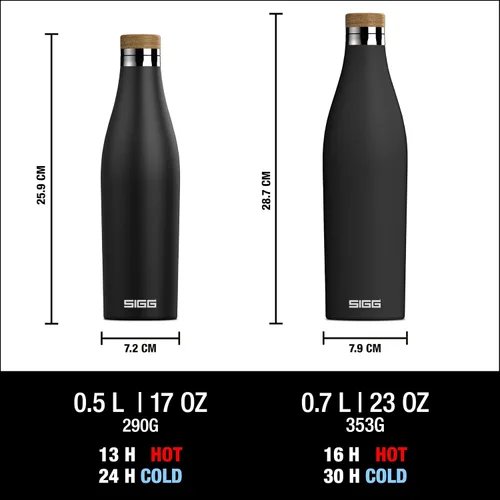 Vista 5 de SIGG - Botella de agua aislada - Meridian Black - A prueba de fugas y extra delgada - Sin BPA - Sin plástico - Acero inoxidable 18/8 - Doble pared