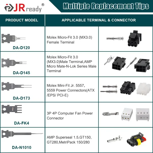 Vista 2 de JRready ST5255-05 Kit de herramientas extractoras de pines Herramienta de extracción de terminales con 5 puntas de repuesto para Molex Mini-Fit Jr.