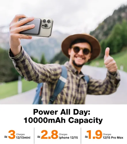 Vista 5 de TORRAS Banco de energía minimag de 10,000 mAh y bloque de cargador USB C de doble puerto