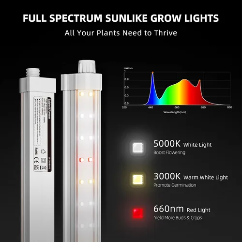 Vista 3 de Spider Farmer Luces LED de cultivo de 1 pie para plantas de interior, espectro completo (3000 K+5000 K+660 nm), 40 W