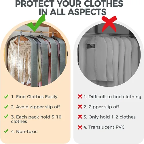 Vista 24 de 10 bolsas de ropa de 40 pulgadas para colgar ropa, bolsas transparentes para almacenamiento de ropa, bolsas de ropa para guardar ropa, bolsas