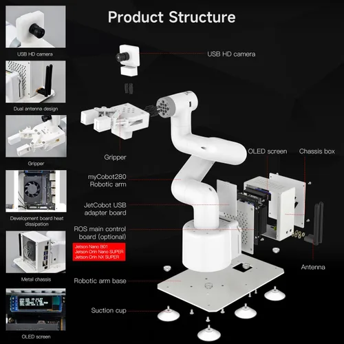Vista 6 de Yahboom Jetson Nano - Brazo robot colaborativo de 4 GB ROS programable OpenCV para ingenieros mecánicos, 7Dof con pinza adaptativa