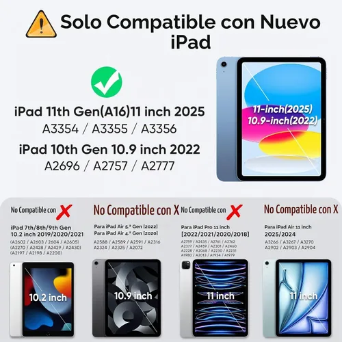 Vista 2 de SIBEITU - Funda para iPad A16 de 11ª generación 2025/iPad de 10ª generación 2022 Heavy Duty Shockproof Military Grade Protection Cover for iPad