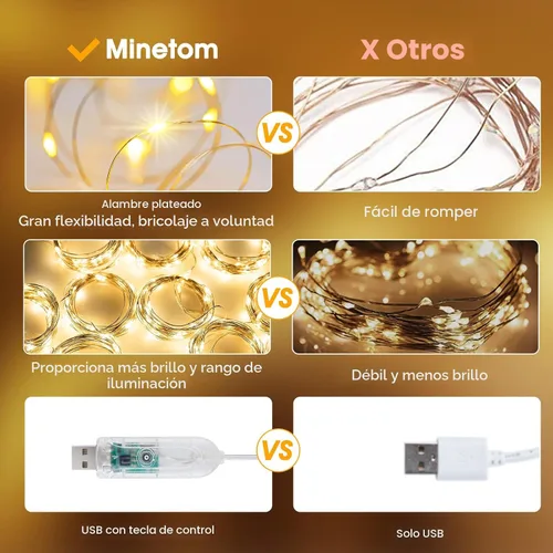 Vista 3 de Minetom Luces de cortina, 300 luces LED regulables, 8 modos Blanco cálido