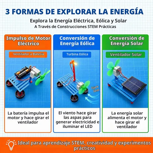 Vista 6 de Kit STEM para niños de 8 a 14 años, construye 7 modelos, kit de ciencia