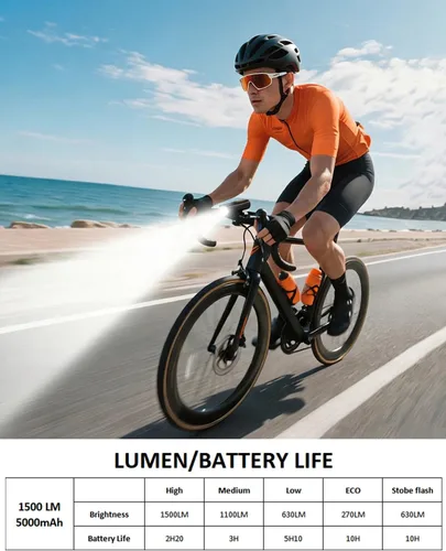 Vista 4 de Luz LED de bicicleta de 2000LM de tres haces para conducción nocturna antirreflejos con control remoto, USB-C 6000mAh luces de bicicleta recargables