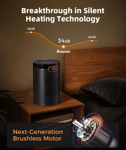 Vista 5 de BREEZOME Calentador de espacio, calentadores eléctricos portátiles para uso en interiores con termostato y temporizador de 24 horas, calentador