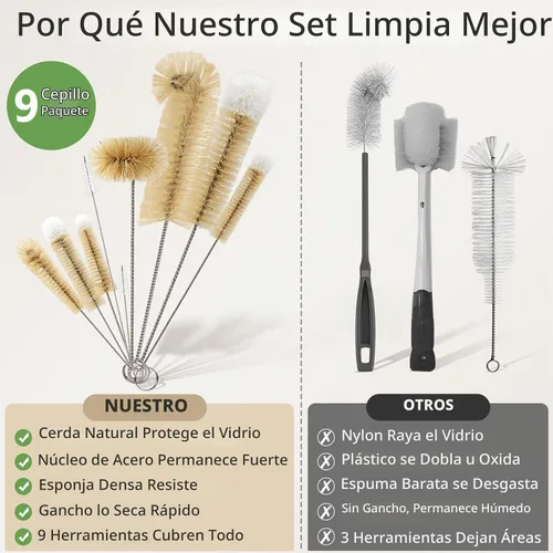 Vista 7 de MASTERTOP Juego de 9 cepillos para botellas, juego de limpieza de botellas de agua largas y cepillo para pajilla, sin BPA, cepillo limpiador