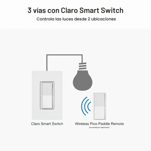 Vista 8 de Lutron Claro Interruptor de luz inteligente para iluminación Caseta, para luces LED, ventiladores, 5 amperios, un solo polo/3 vías, se requiere Negro