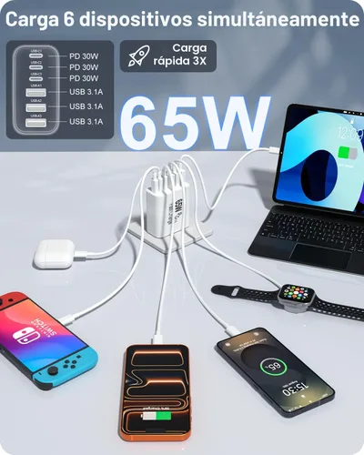 Vista 3 de FEEL2NICE Paquete de 2 cargadores USB C de 65 W, cargador rápido de pared de 6 puertos [3 PD USB-C y 3 QC 3.0 USB-A], adaptador compacto para iPhone