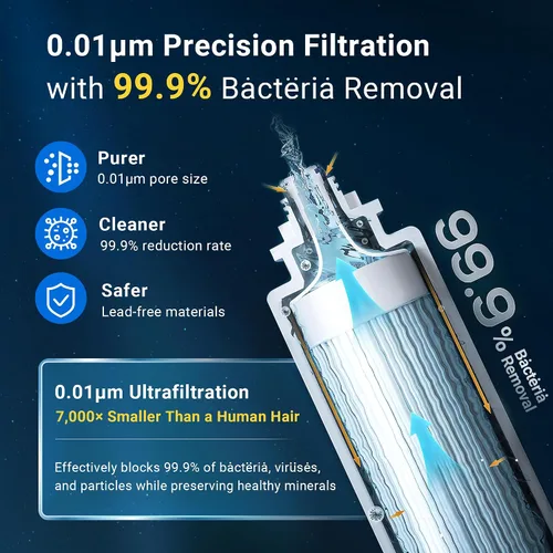 Vista 5 de LCF 0.01μm Ultra-filtración debajo del fregadero Sistema de filtro de agua, purificador de agua mineral alcalino de 3 etapas, grifo LED UV-C