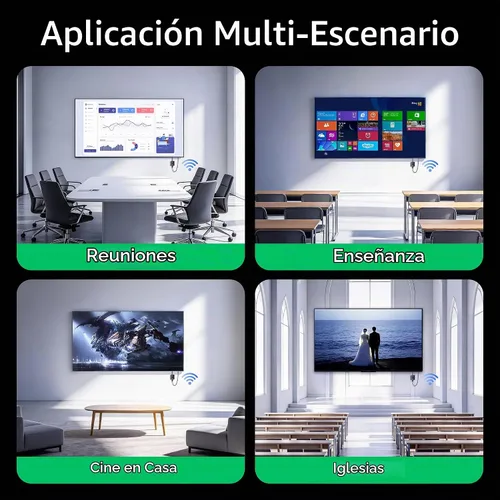 Vista 6 de Transmisor y receptor HDMI inalámbrico USB C, 165 FT/50M Plug & Play Portátil 5G+2.4G Extensor 4K Decodificación Entrada 1080P@60Hz Salida