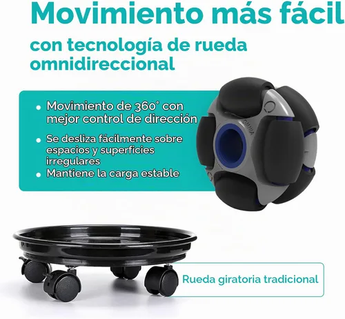 Vista 3 de Omnia Plant Glider: Organizador para plantas, 11.8 pulgadas, capacidad de 200 libras, carbón