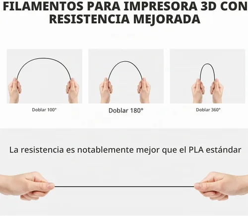 Vista 4 de FLASHFORGE - Filamento PLA para impresora 3D de 1.75mm, carrete de 1kg (2.2lbs), precisión dimensional de +/- 0.02mm, filamento para impresión 3D