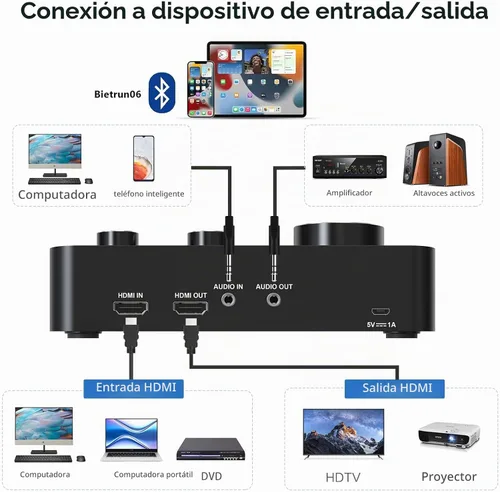 Vista 4 de Rybozen Sistema de Mezclador de Micrófono Inalámbrico de Karaoke, Micrófono Inalámbrico de Mano Dual para Karaoke, Smart TV, PC, Altavoz