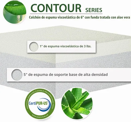 Vista 3 de AC Pacific ALOE - Colchón de espuma viscoelástica de lujo, suave, para dormitorio, con extracto de aloe vera, con infusión de tela, tamaño Queen
