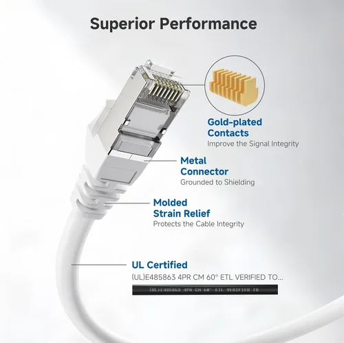 Vista 2 de Patch Cable Cat 6A Snagless High-Speed Ethernet Cable - 10ft, Stranded, 550MHz, 26AWG, Pure Bare Copper, Flexboot Shielded Category 6A Ethernet
