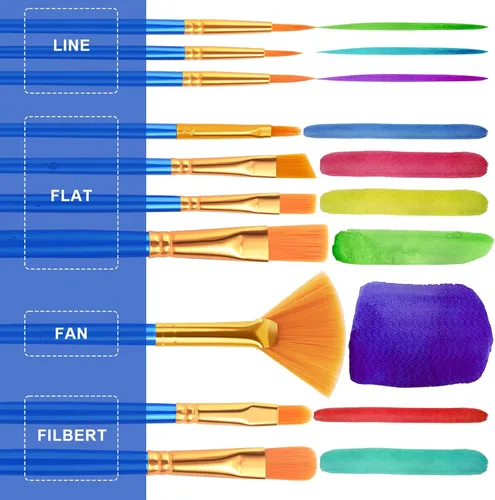 Vista 5 de ESRICH 10 piezas pinceles, pincel para pintura acrílica, juego de pinceles de pintura acrílica para óleo acuarela, lienzo de roca para cuerpo