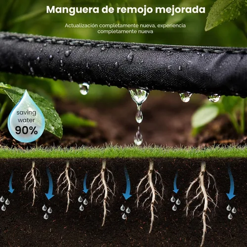 Vista 2 de MIXC 2025 - Manguera de remojo plana y engrosada de 50 pies con junta de cobre, sello de aluminio, manguera de 1 mm de espesor, mango giratorio
