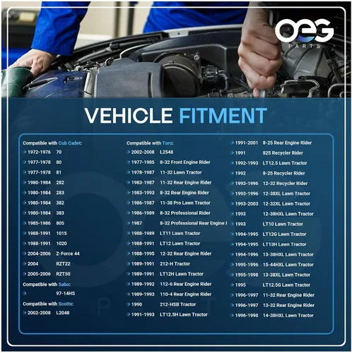 Vista 4 de OEG Parts Arrancador Resistente Nuevo Compatible con Motores Briggs & Stratton 1972-2002 - Cub Cadet, Sabo, Toro 7HP 8HP 10HP 11HP 12HP 12.5HP 16HP