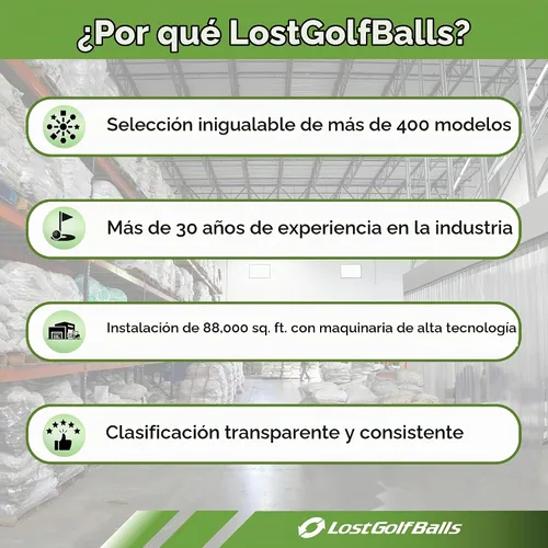 Vista 3 de Titleist LostGolfBalls Pro V1 2016 - Pelotas de golf, color menta, paquete de 24