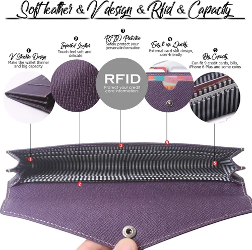 Vista 2 de Cartera de piel para mujer RFID con sobres ultrafinos